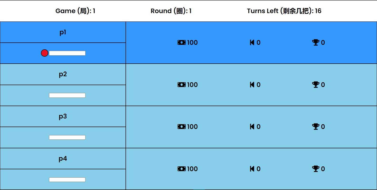 mahjong counter